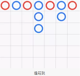 逢莊跳