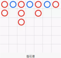 逢莊連