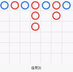 逢閒跳