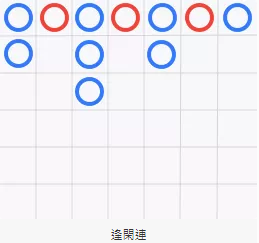 逢閒連