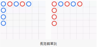 長路轉單跳