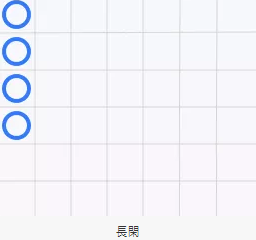 長閒